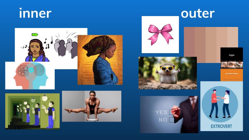 example of a culture collage a participant made with their inner and outer identities