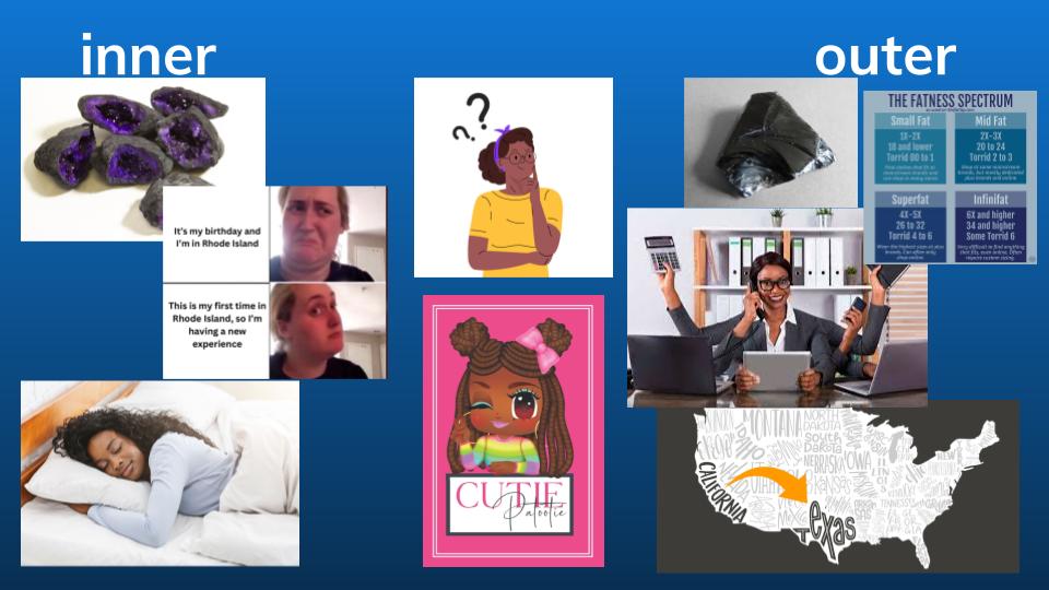 example of a culture collage a participant made with their inner and outer identities